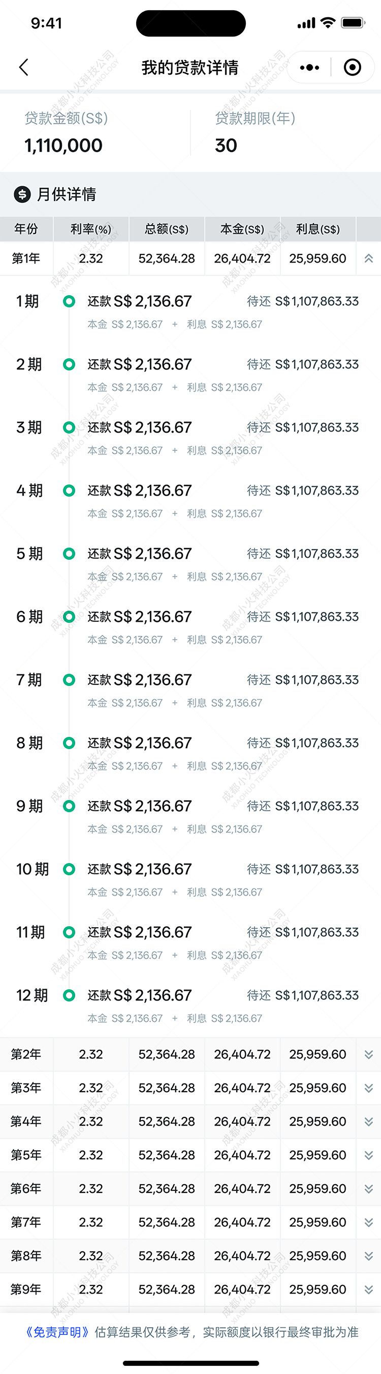 wechat小(xiǎo)程序開(kāi)發