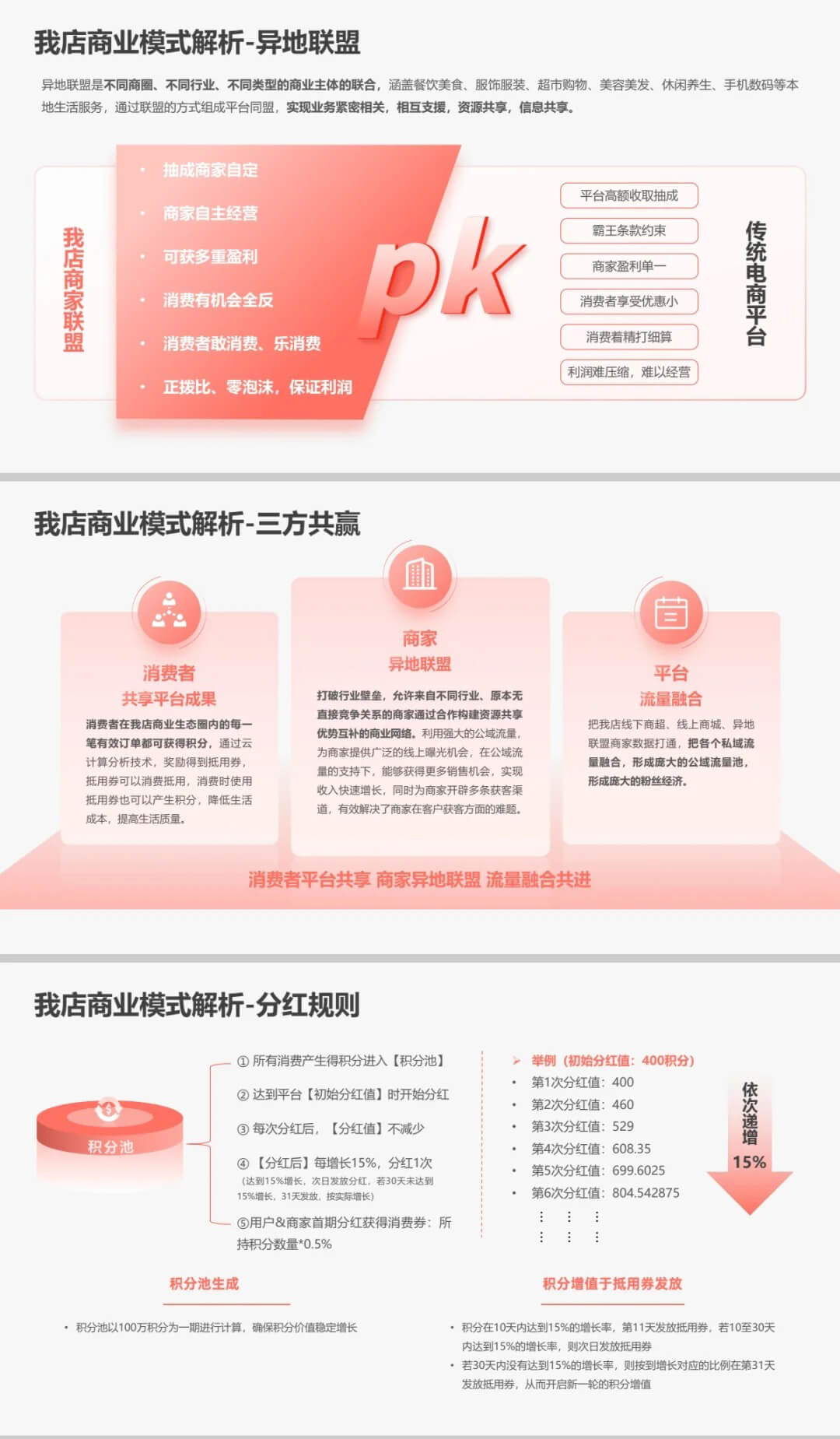 我店(diàn)